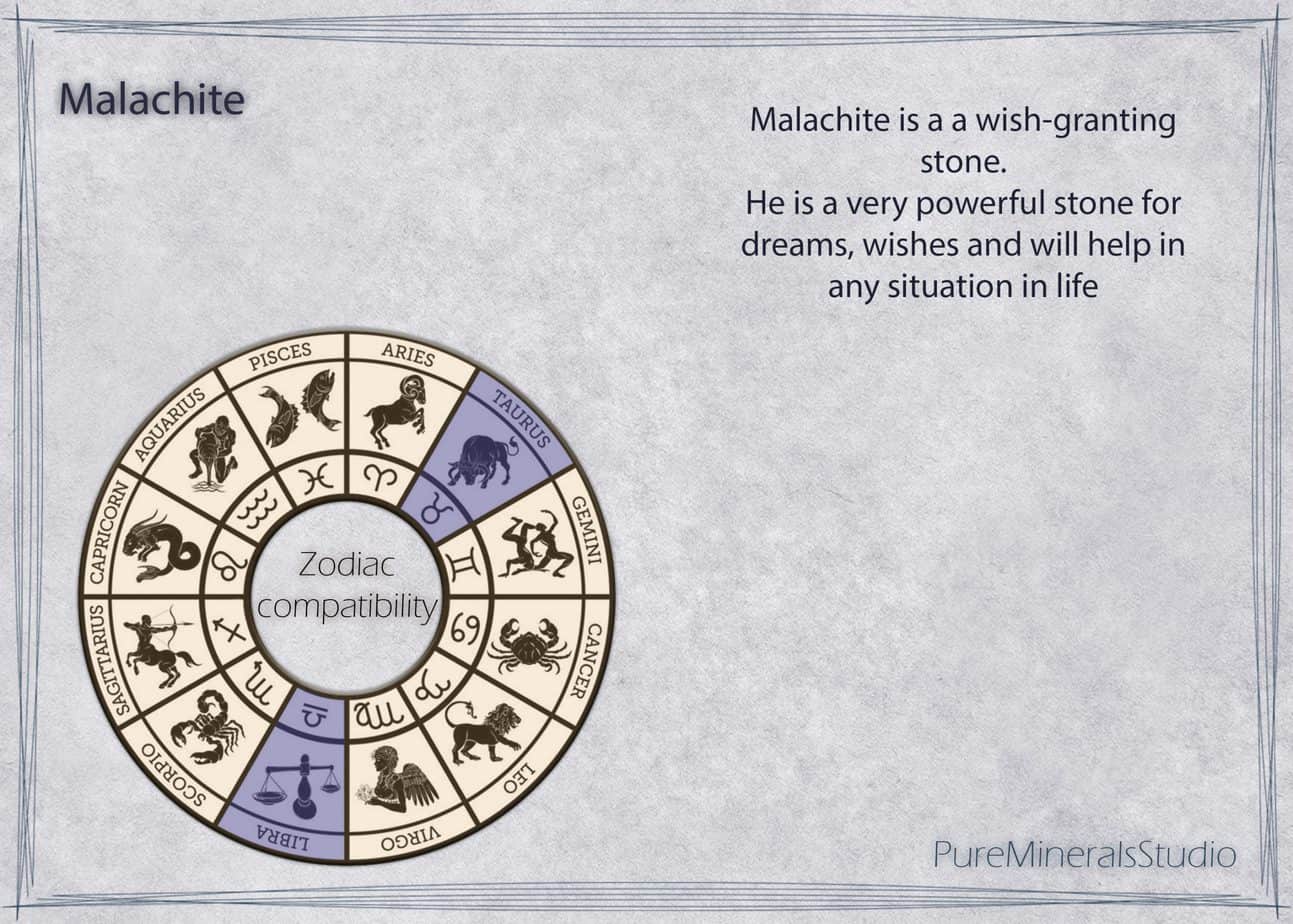 Bracelet made of Chrysoprase, Carnelian and Malachite - Image 10