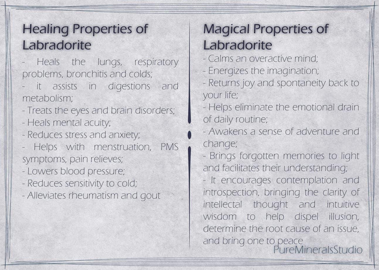 Bracelet made of Labradorite - Image 2