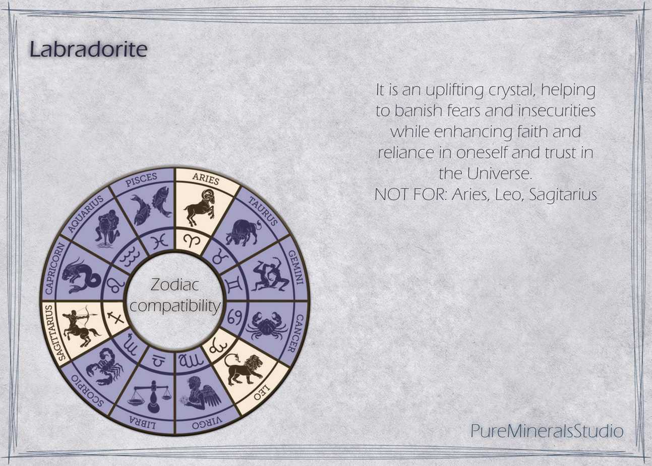 Bracelet made of Labradorite - Image 3